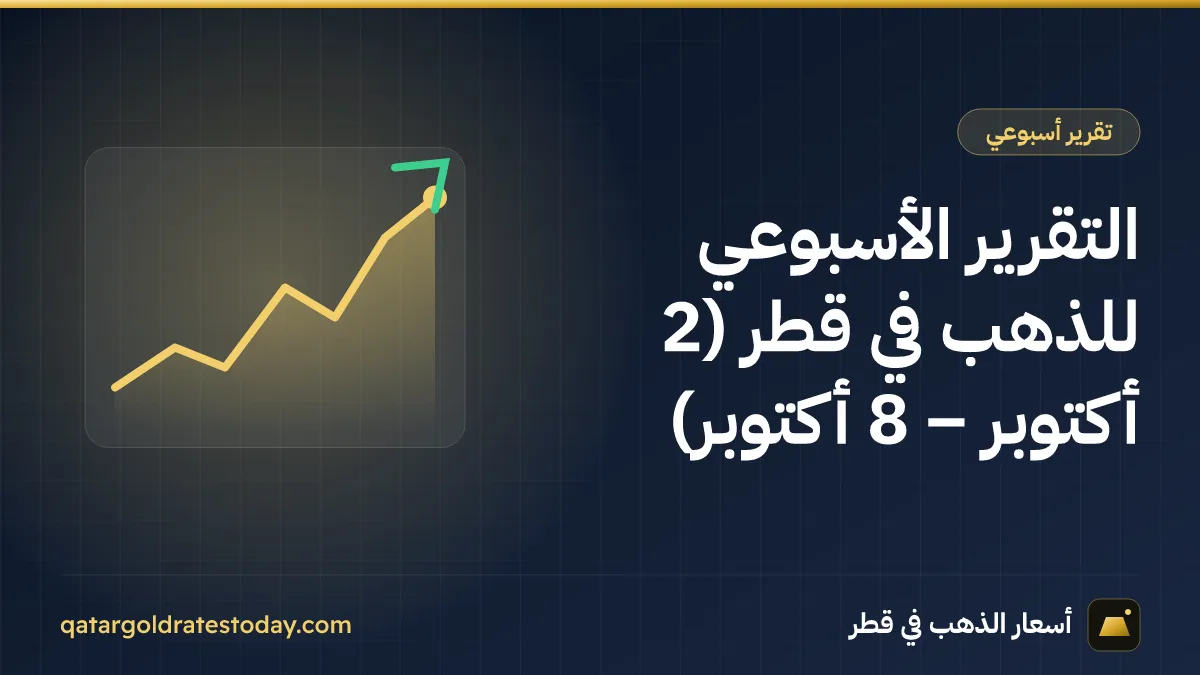 التقرير الأسبوعي للذهب في قطر (2 أكتوبر – 8 أكتوبر)