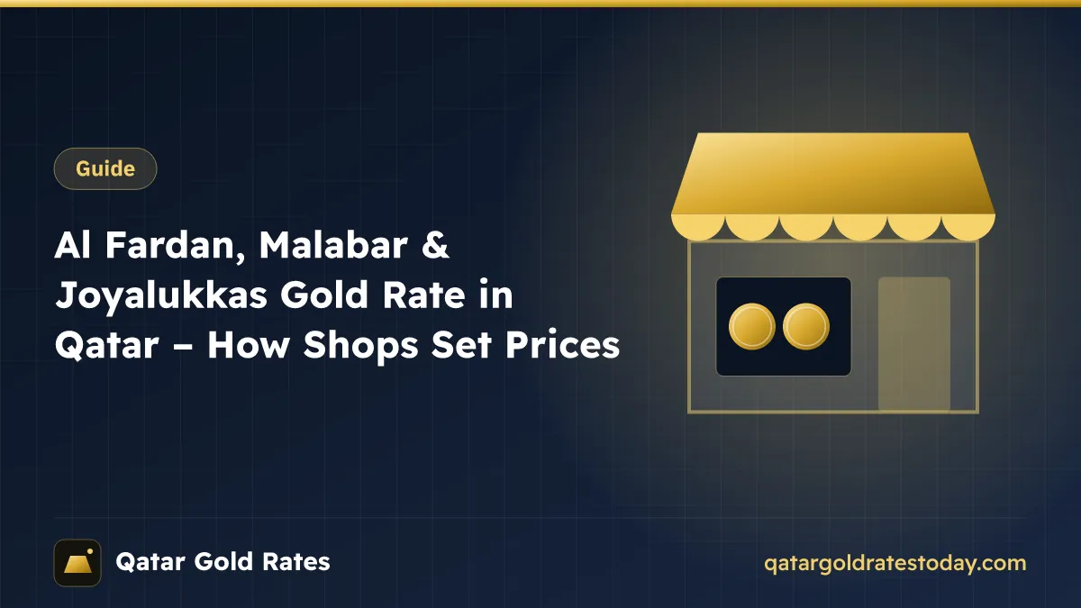 Al Fardan, Malabar & Joyalukkas Gold Rate in Qatar – How Shops Set Prices