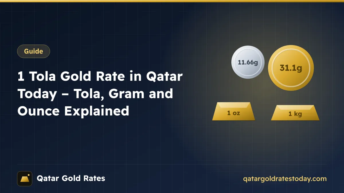 1 Tola Gold Rate in Qatar Today – Tola, Gram and Ounce Explained