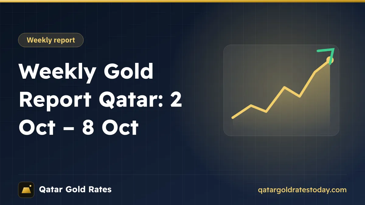 Weekly Gold Report Qatar: 2 Oct – 8 Oct