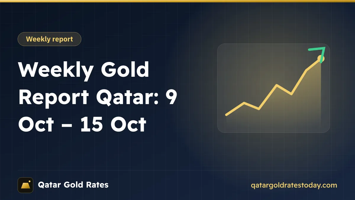 Weekly Gold Report Qatar: 9 Oct – 15 Oct